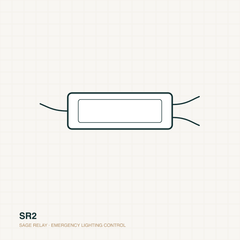 SR2 (SR2) — Sage EM